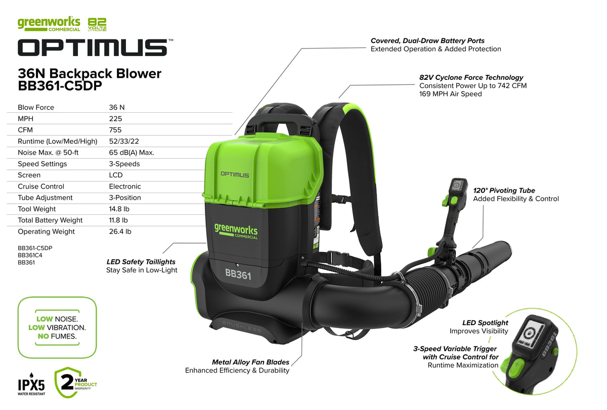 OPTIMUS Backpack Blower 36 N | BB361