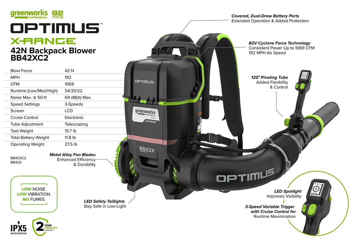 OPTIMUS Backpack Blower 42 N | BB42X