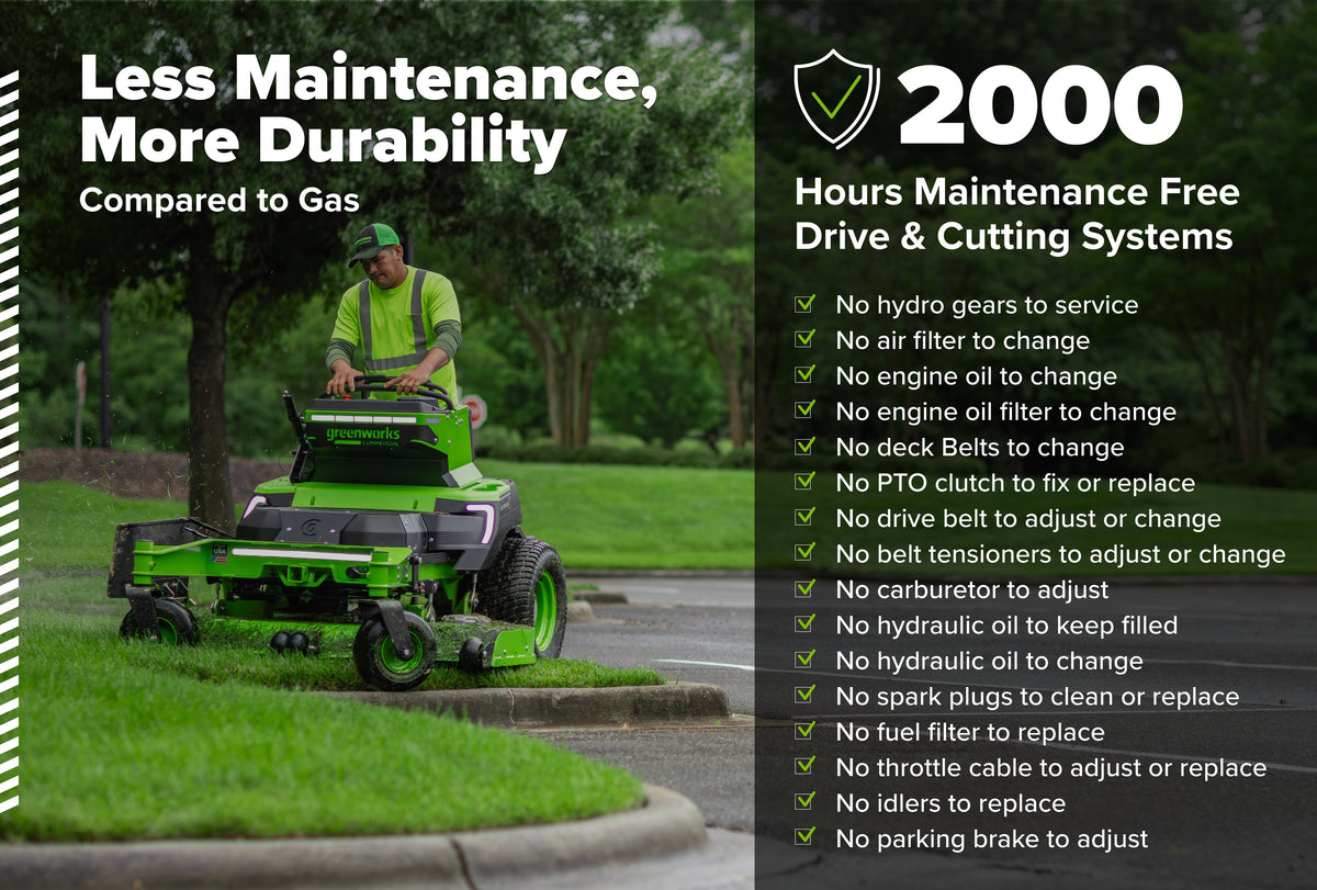 OPTIMUS Zero Turn Stand-On 24 kWh, Side-discharge | OS948