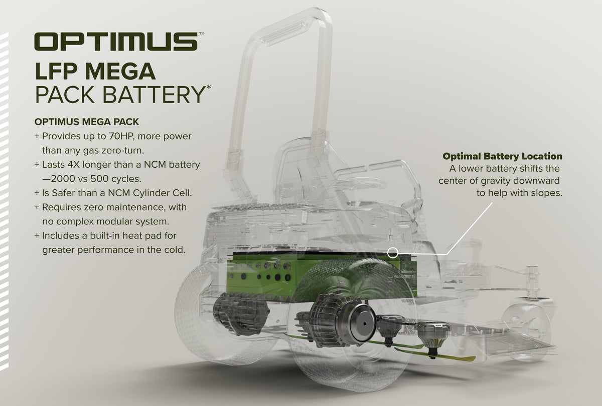 OPTIMUS Zero Turn Ride-On 36 kWh, Rear-discharge | OZ972R