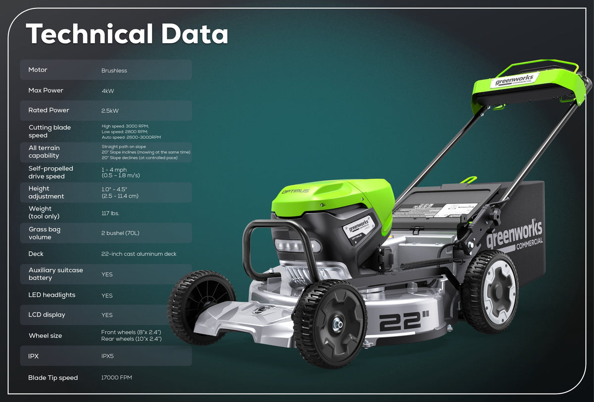OPTIMUS Lawn Mower 53 cm| ATM22A