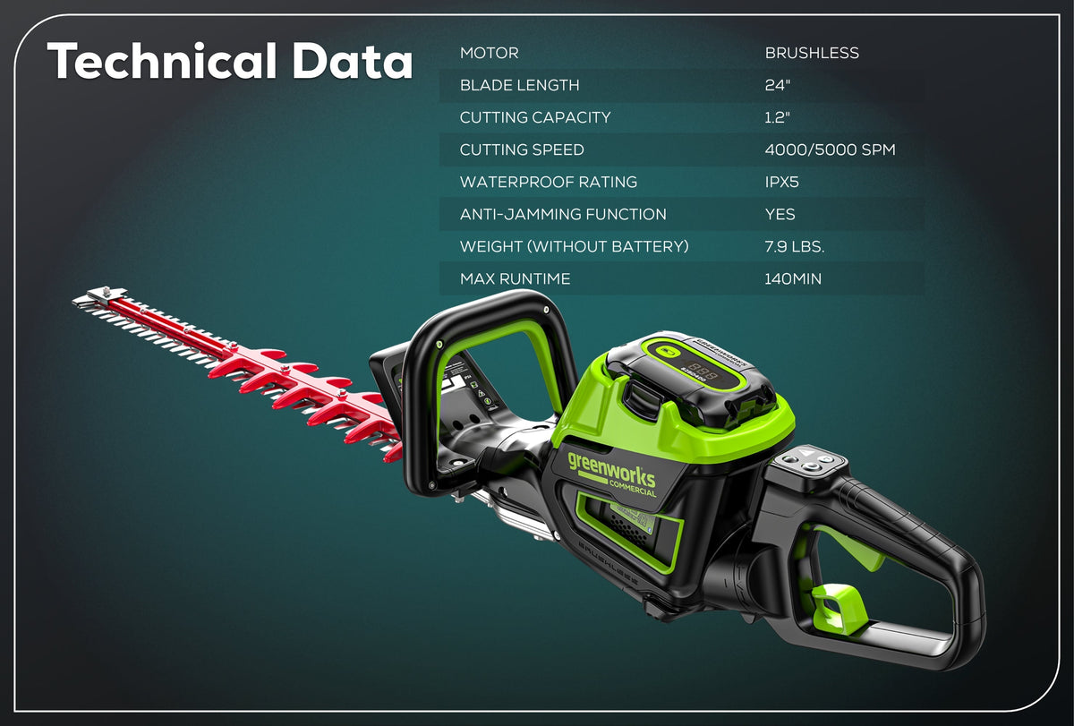 OPTIMUS Heckenschere 61 cm | HT241