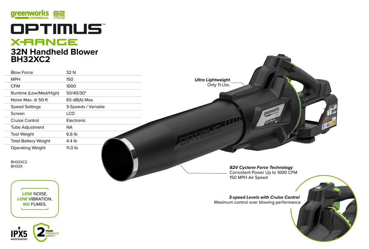 OPTIMUS Handheld Blower 32 N | BH32X