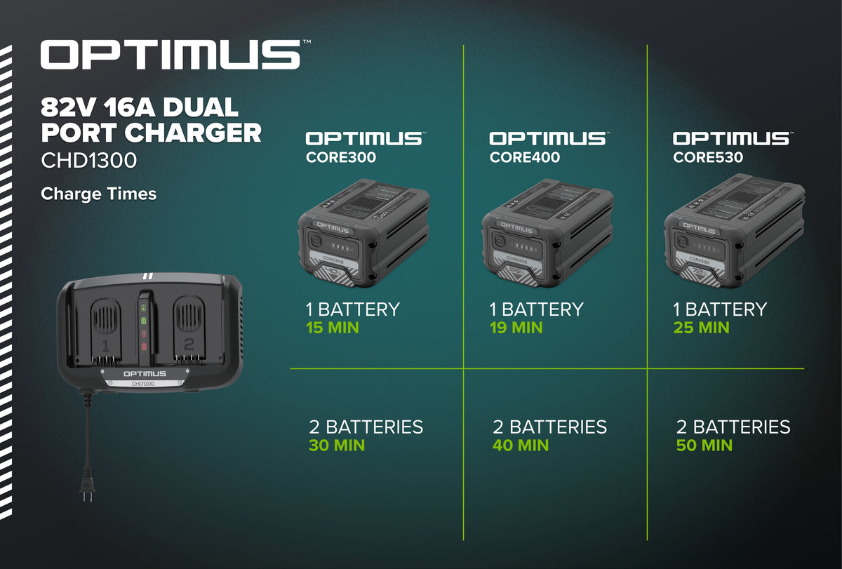 Optimus Fast Charger Dual Slot 16A | CHD1300
