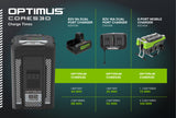 OPTIMUS Battery Core 7,2 Ah 530 Wh | CORE530