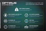 OPTIMUS Battery Core 7,2 Ah 530 Wh | CORE530