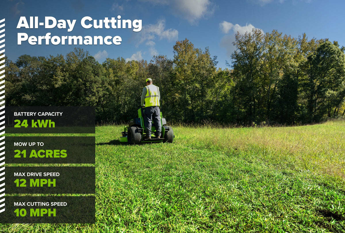 OPTIMUS Zero Turn Stand-On 24 kWh, Side-discharge | OS948