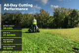 OPTIMUS Zero Turn Stand-On 24 kWh, Side-discharge | OS948