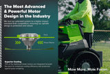 OPTIMUS Zero Turn Stand-On 24 kWh, Side-discharge | OS948