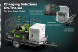 OPTIMUS Zero Turn Stand-On 24 kWh, Side-discharge | OS948