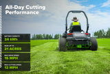 OPTIMUS Zero Turn Ride-On 24 kWh, Rear-discharge | OZ960R / OZ952R / OZ948R