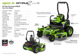 OPTIMUS Zero Turn Ride-On 24 kWh, Rear-discharge | OZ960R / OZ952R / OZ948R