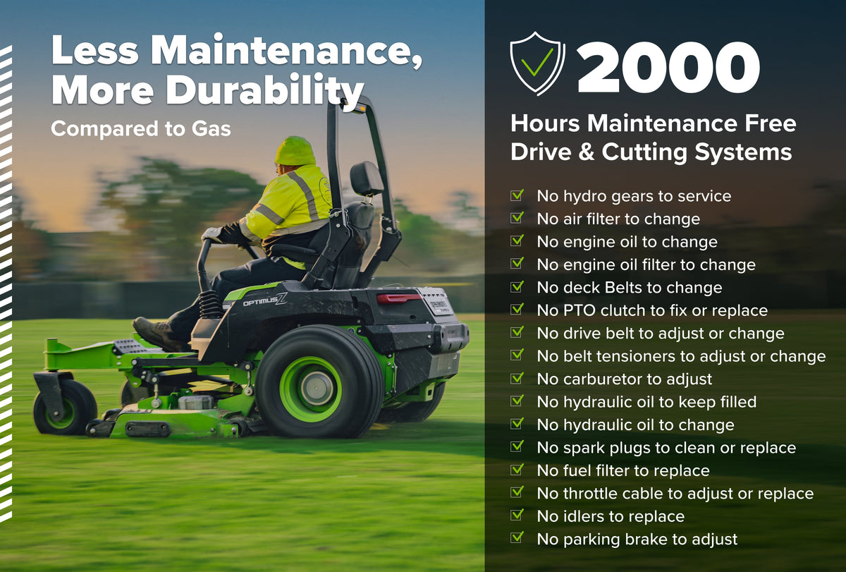 OPTIMUS Zero Turn Ride-On 36 kWh, Rear-discharge | OZ972R