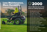 OPTIMUS Zero Turn Ride-On 36 kWh, Rear-discharge | OZ972R