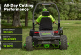 OPTIMUS Zero Turn Ride-On 36 kWh, Rear-discharge | OZ972R
