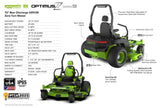 OPTIMUS Zero Turn Ride-On 36 kWh, Rear-discharge | OZ972R