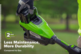 OPTIMUS Trimmer 1,6 kW, String/Tri-Blade  | ST161