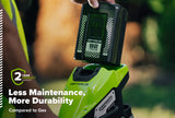 OPTIMUS Trimmer 2,0 kW, String/Tri-Blade  | ST201
