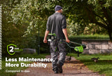 OPTIMUS Brushcutter 2,0 kW | TB201/TB201H