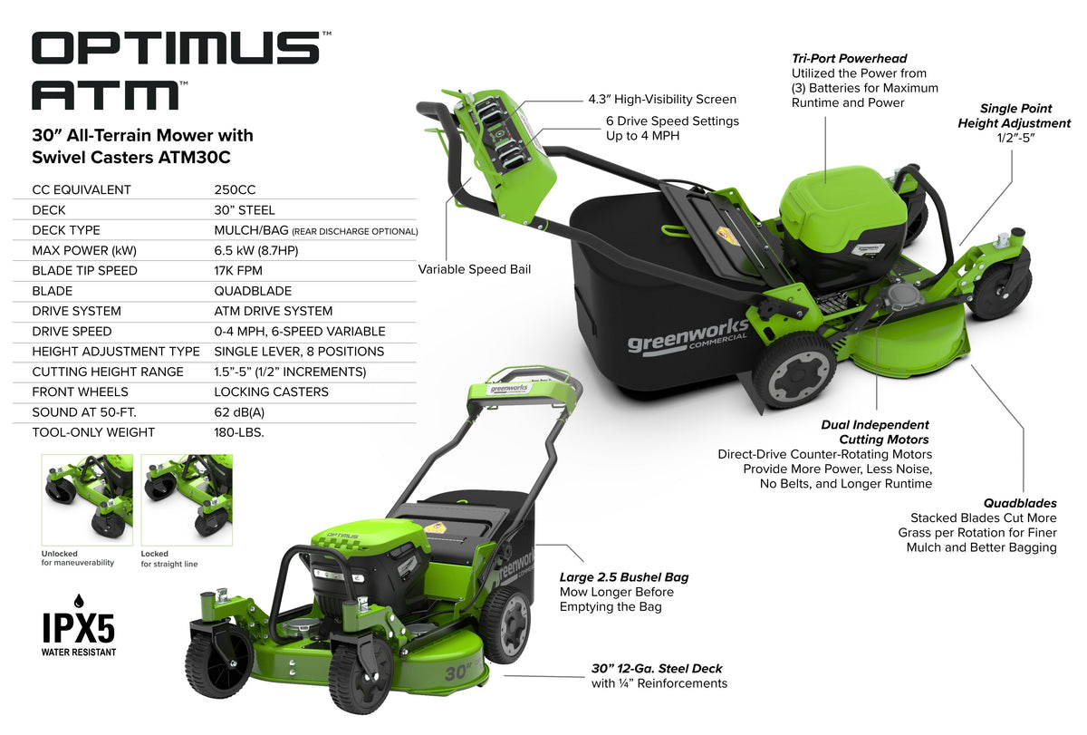 OPTIMUS Lawn Mower 76 cm | ATM30C