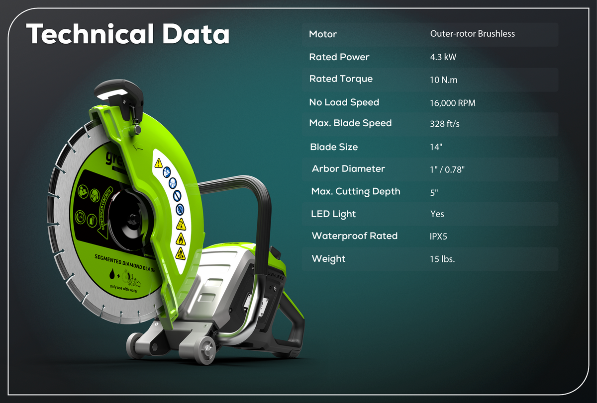 OPTIMUS Powercutter 350 mm | PC141