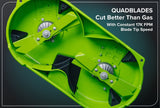 OPTIMUS Lawn Mower 76 cm | ATM30C