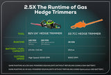 OPTIMUS Hedgetrimmer 61 cm  | HT241