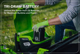 OPTIMUS Lawn Mower 76 cm | ATM30C